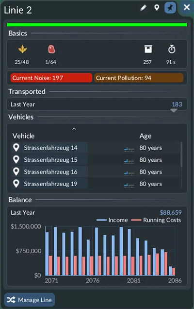 Line details window listing road vehicles, carried cargo, and annual balance